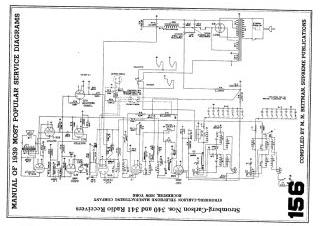 Stromberg Carlson-340F_340FB_340H_340HB_340M_340MB_340V_340VB_340P_340PB_340R_340RB_341P_341PB-1939.Beitman.Radio preview